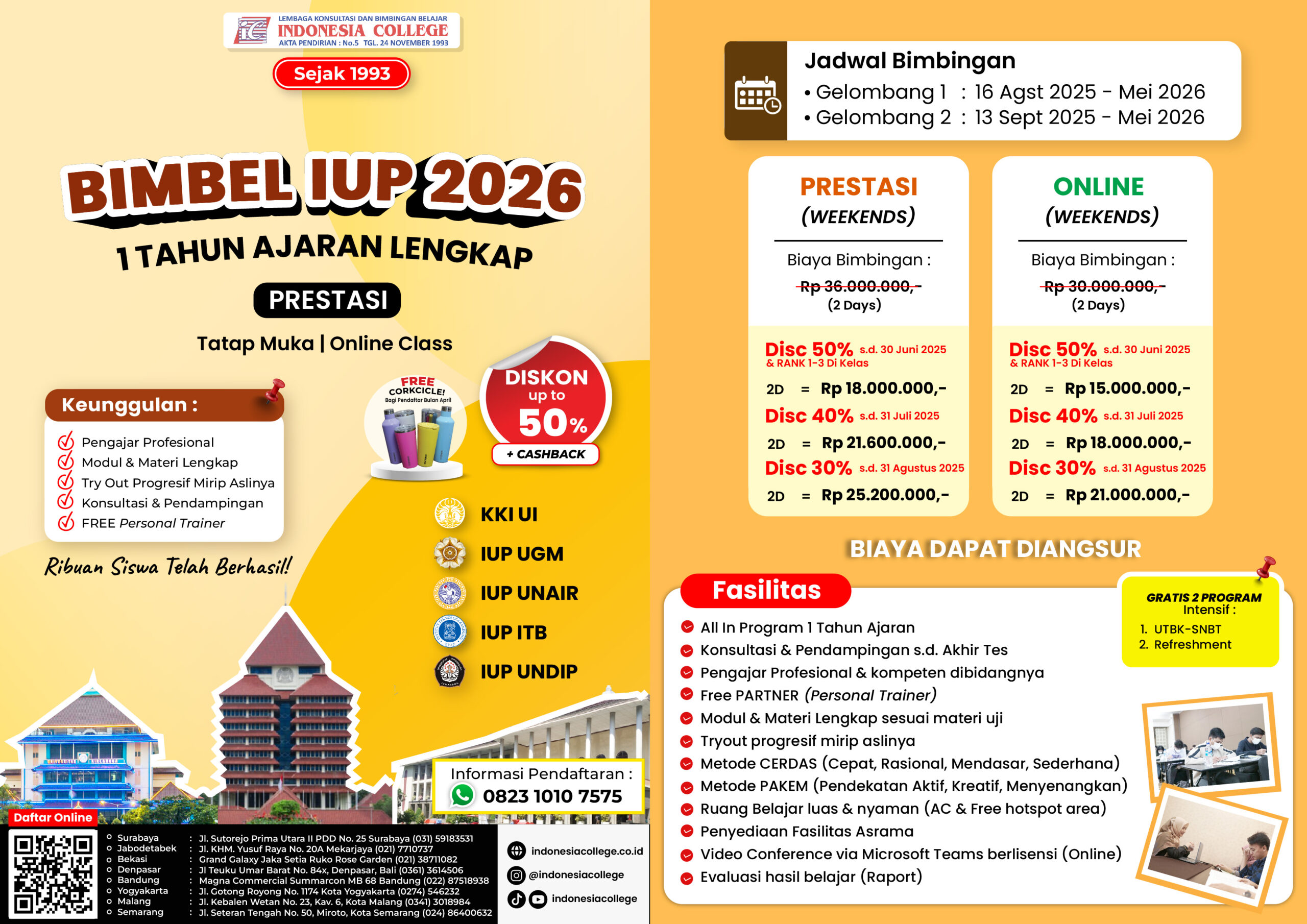 IUP Terpadu & Prestasi Sby